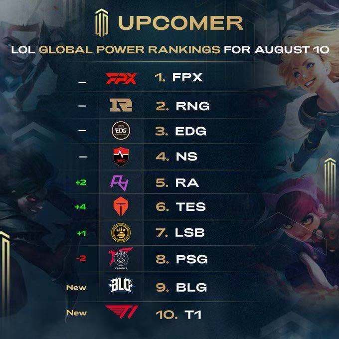 维罗纳常常 维罗纳常常