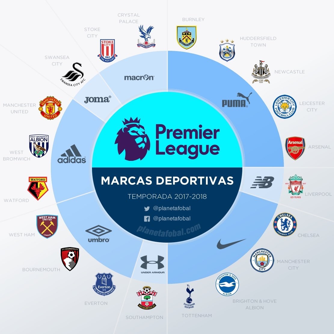 的稳定性 的稳定性